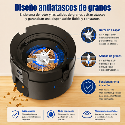 Comedero automático para mascotas con cámara WIFI-Control desde el móvil