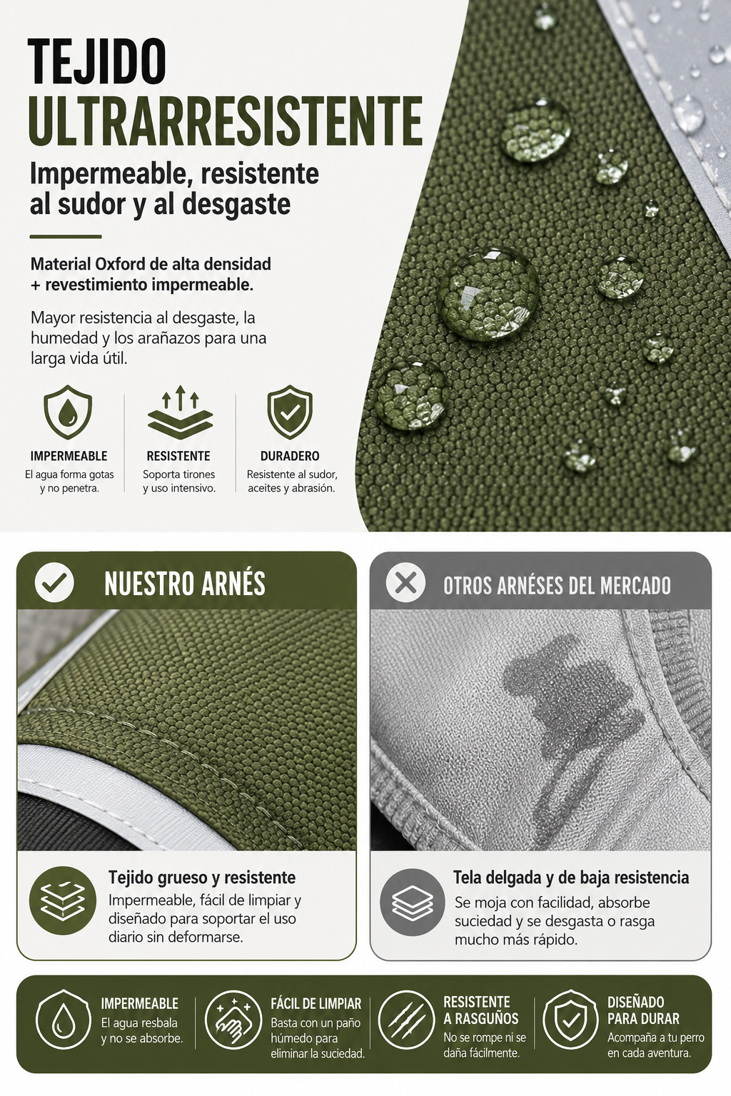 Arnés táctico reflectante para perros. Ajustable