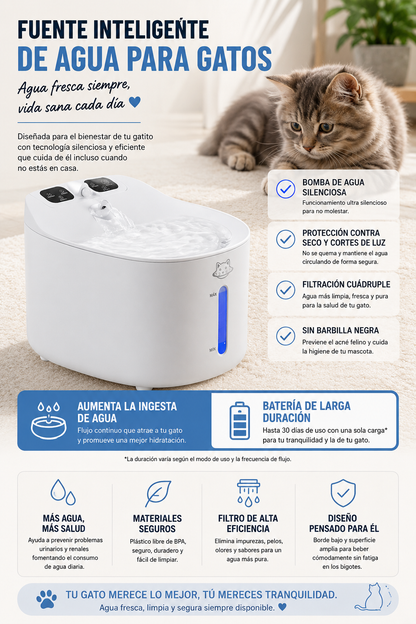 Fuente de agua automática con filtro para mascotas