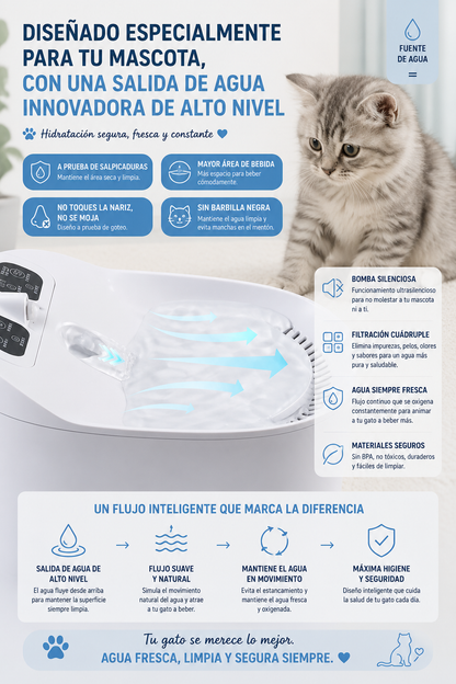 Fuente de agua automática con filtro para mascotas
